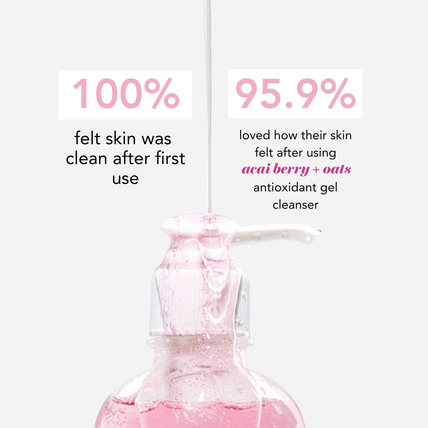 Saturday Skin Hydrating Gentle Facial Gel Cleanser Makeup Remover Sensitive Skin Face Wash Antioxidant Vitamin Brightening Smoothing | Korean Skin Care Cica Acai Berry Oats : Beauty & Personal Care