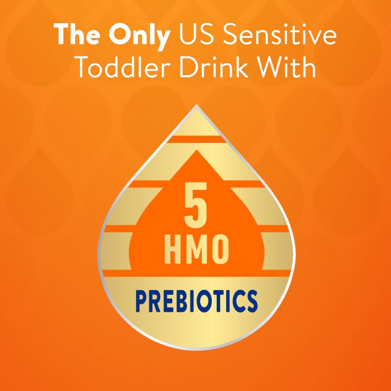 Similac Go & Grow 360 Total Care Sensitive by Similac Toddler Nutritional Drink With 5 HMOs,Powder, 23.3 Oz (Pack of 4) : Everything Else