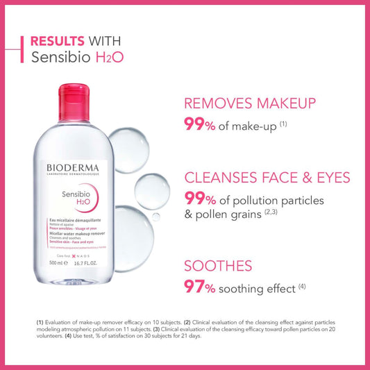 Bioderma Sensibio H2O Cleaning Solution 100 Ml