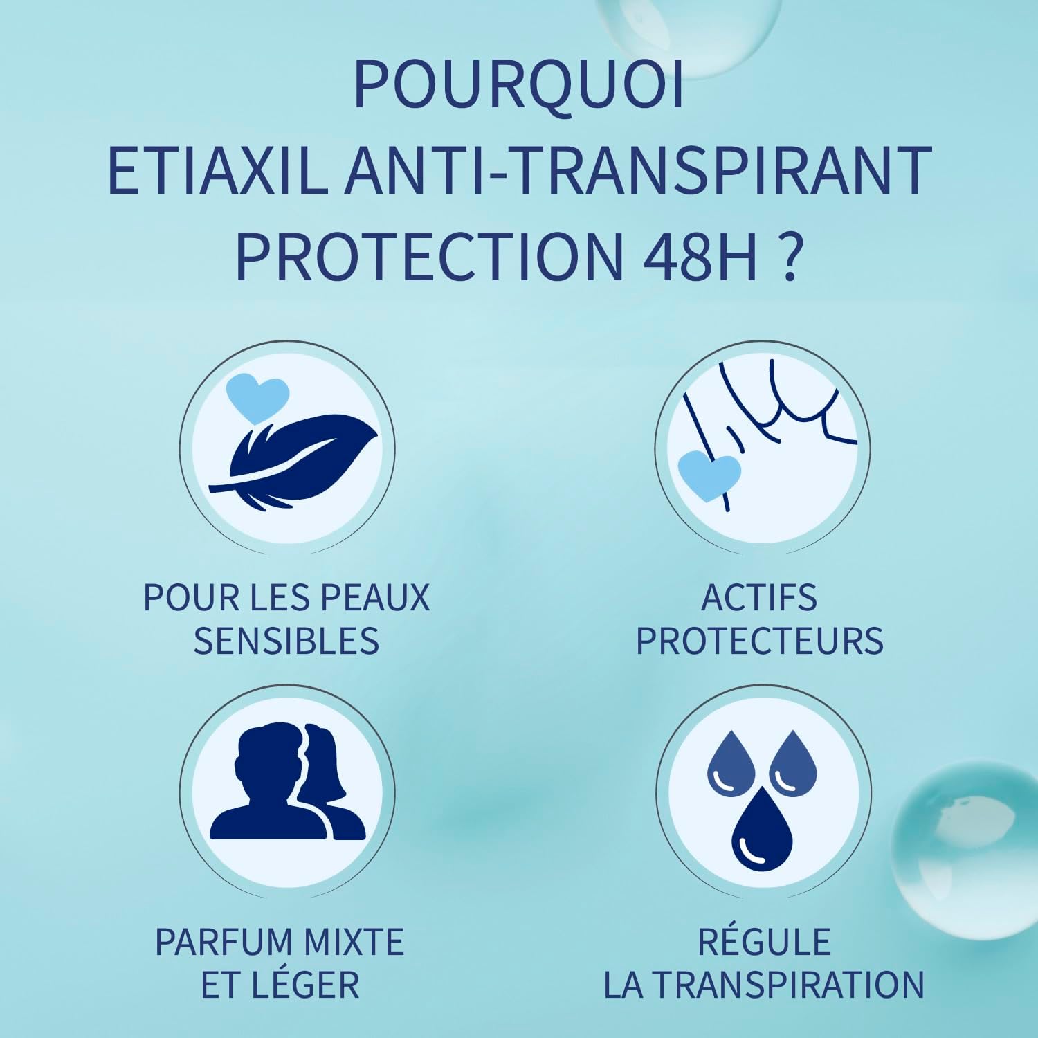 Etiaxil Deodorant Anti-Perspirant 48H Stick 40Ml