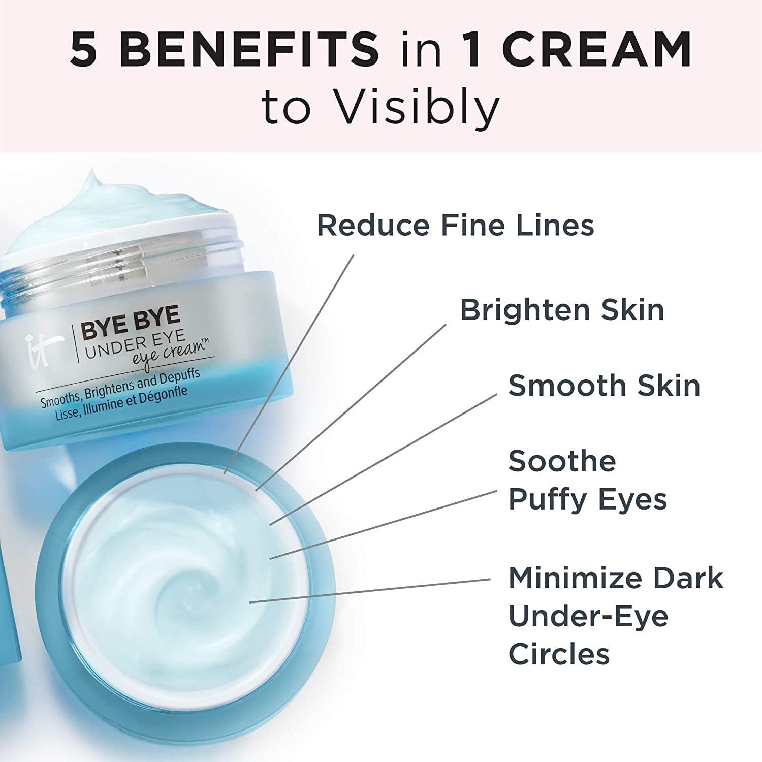 IT Cosmetics Bye Bye Under Eye Eye Cream - Hydrating, Quick-Absorbing Formula - Smooths The Look Of Fine Lines & Wrinkles, Visibly Brightens Dark Circles - With Hyaluronic Acid - 0.5 Fl Oz : Beauty & Personal Care