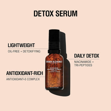 Grown Alchemist Detox Essentials Skincare Kit - Skin Care Set Gift Exclusive - Detox Niacinamide Serum For Face 30 Ml, Moisturising And Hydrating Matte Moisturiser 12 Ml Deep Cleansing Face Mask 20 Ml