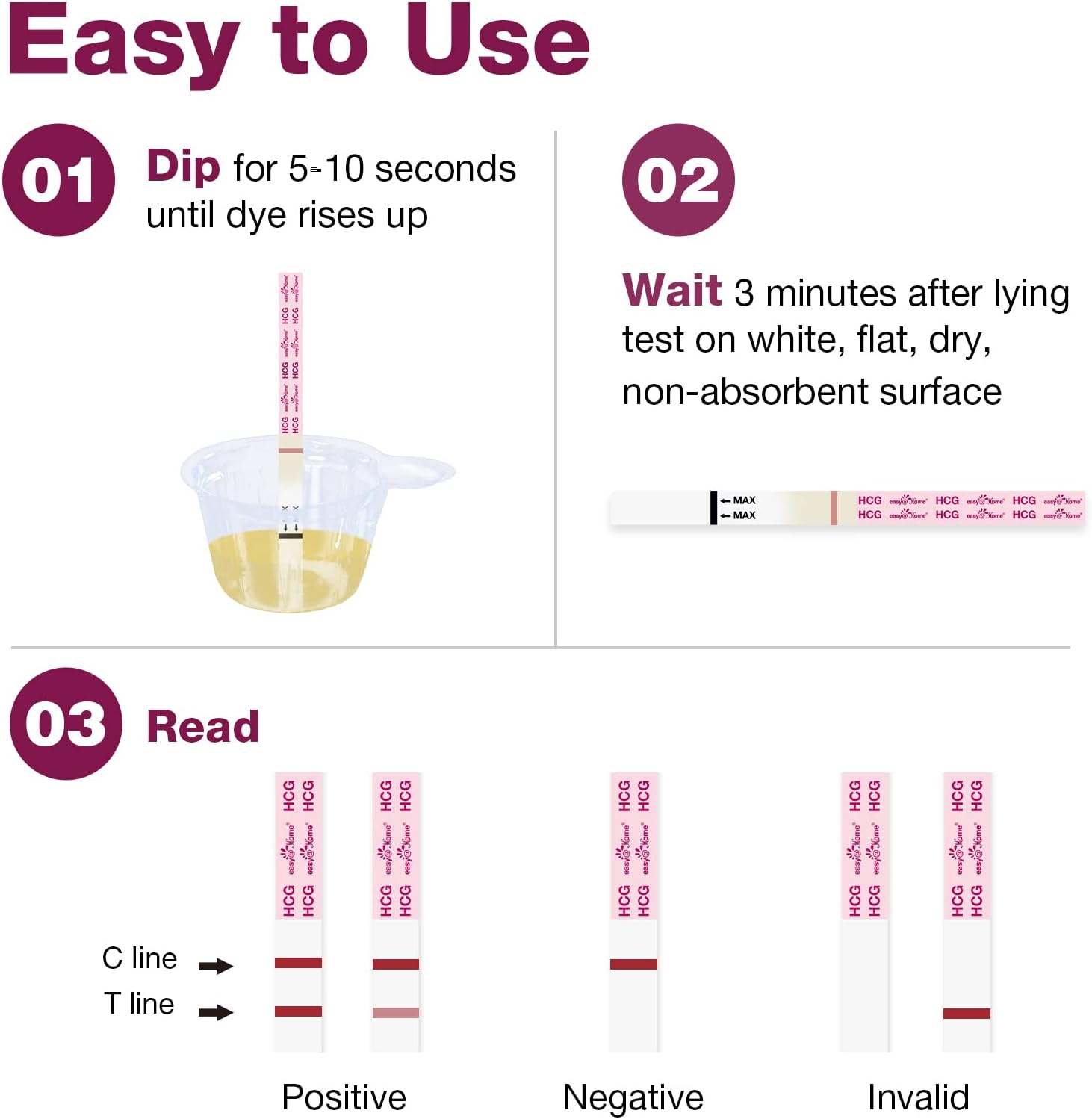 Easy@Home Pregnancy Test Strips Kit: 10-Pack HCG Test Strips, Early Detection Home Pregnancy Test : Health & Household
