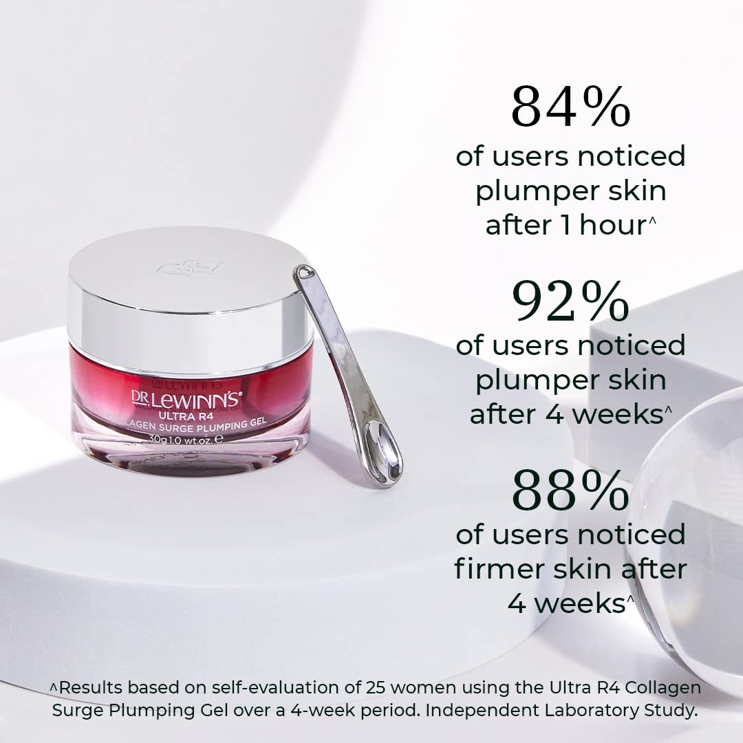 Dr Lewinn'S Ultra R4 Collagen Surge Plumping Gel - Collagen Face Cream Pearls, Hyaluronic Acid, Neodermyl Facial Skin Care Products, Skin Firming & Tightening Lotion, Day/Night Moisturizer For Face : Beauty & Personal Care