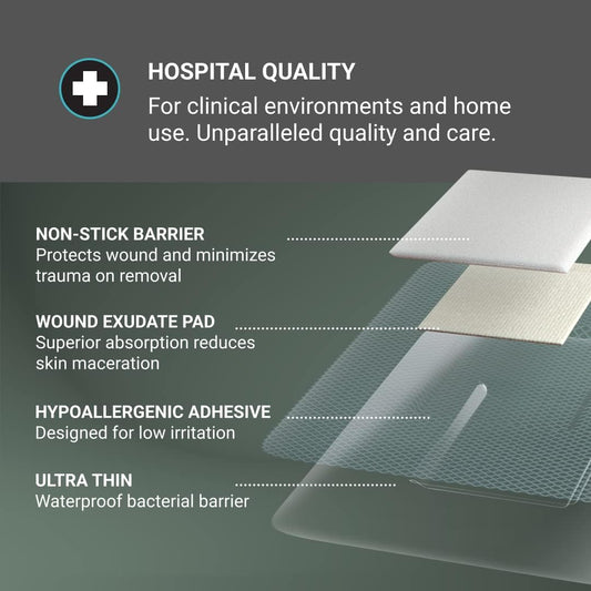 Wound Dressing Film+Pad 10X10Cm (30'S)