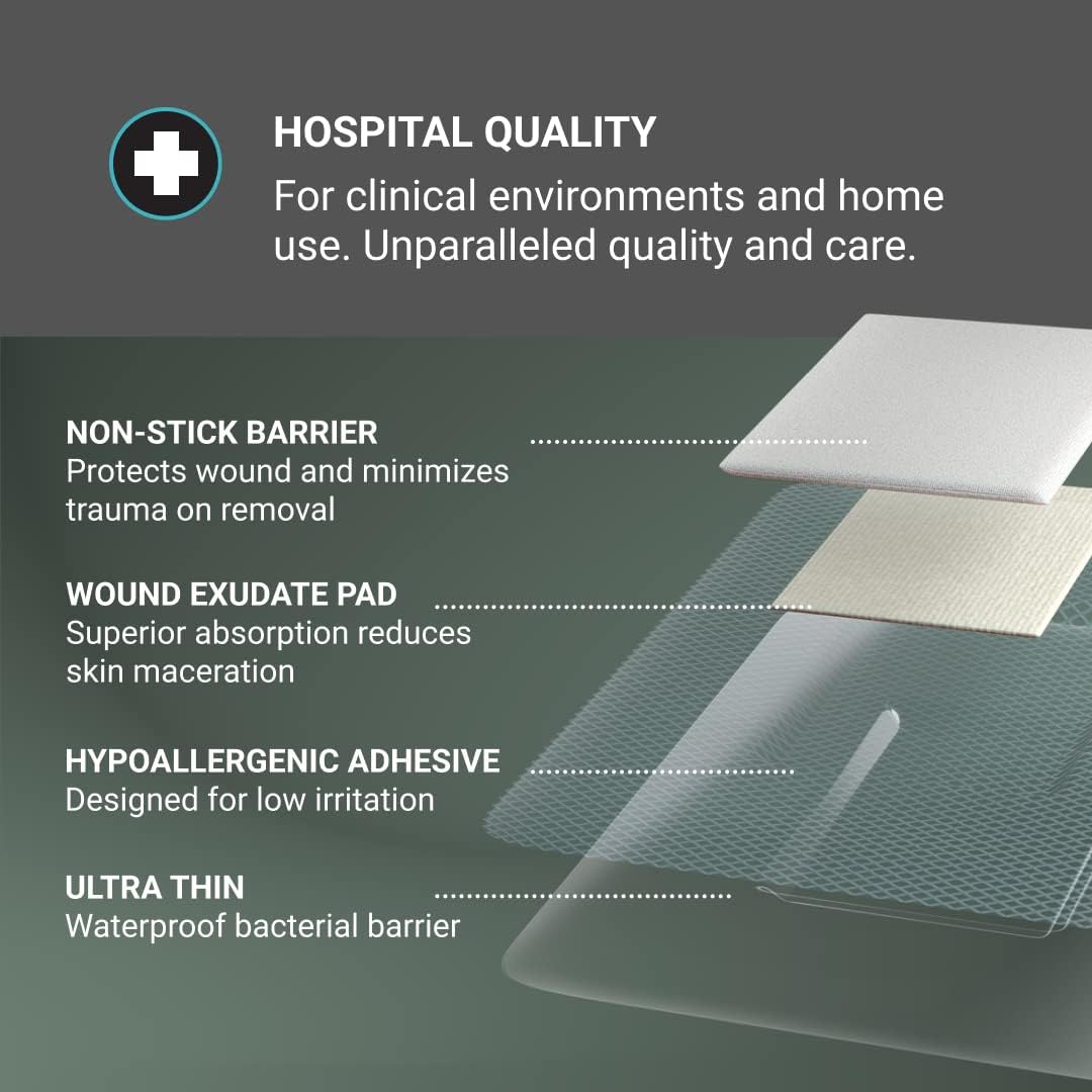mx HEALTH Waterproof Wound Dressing Film+PAD - 10X12CM (5X6CM Wound PAD) - 25 Individually Wrapped DRESSINGS PER Box : Amazon.co.uk: Health & Personal Care