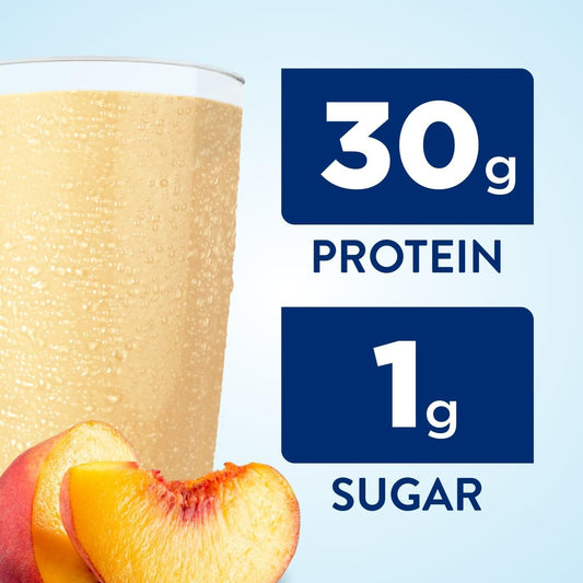 Ensure Max Protein Nutrition Shake Liquid, With 30G Of Protein, 1G Of Sugar, High Protein Shake, Creamy Peach, 11 Fl Oz - Pack Of 12