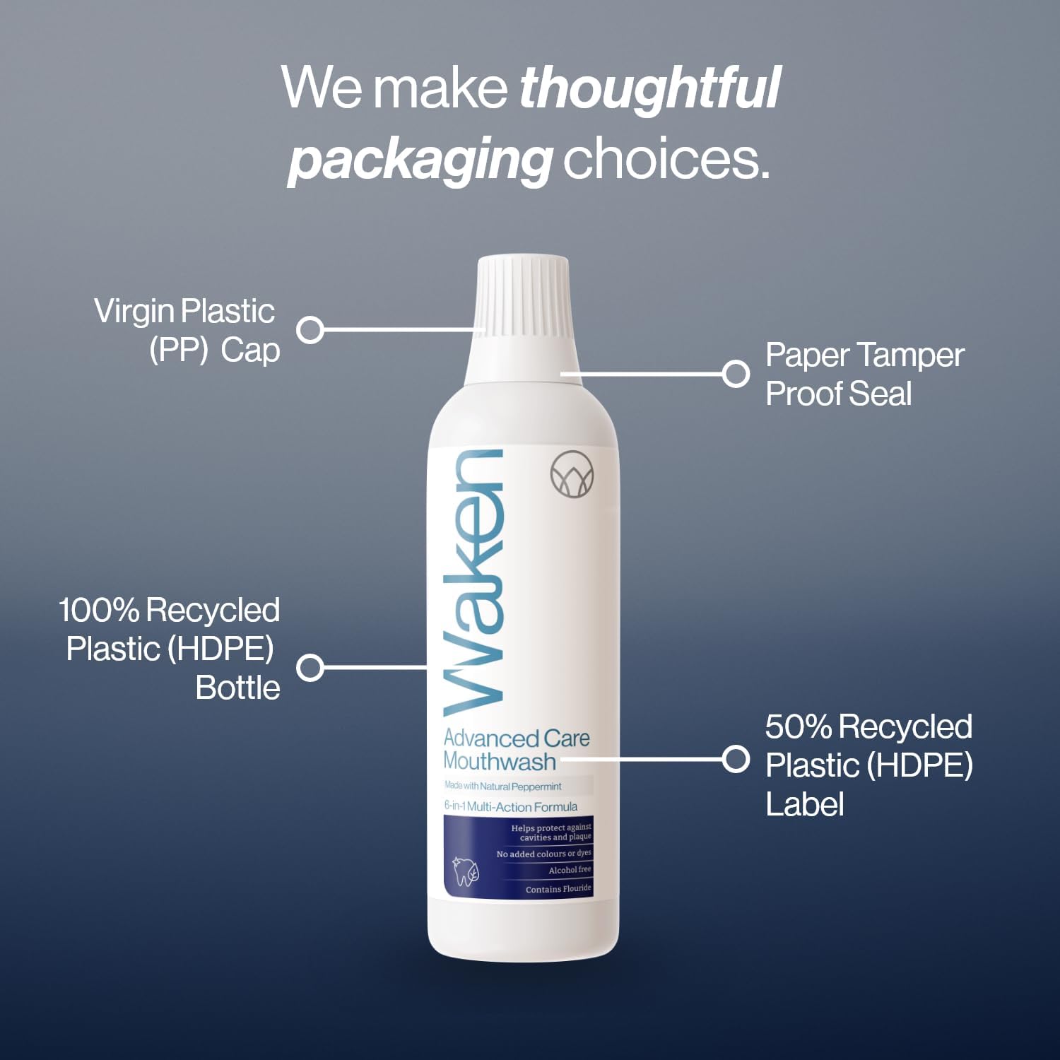 Waken Advanced Care Mouthwash, Alcohol Free with Natural Mint Extracts, 6-in-1 Protection, Vegan, Fluoride Mouthwash for Clean Teeth, Fresh Breath & Oral Care, 500ml,Packaging May Vary : Amazon.co.uk: Health & Personal Care