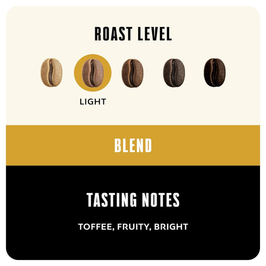 Blk & Bold Ground Coffee, Brighter Days Premium Light Roast, 100% Arabica Beans, 12 Oz Bag