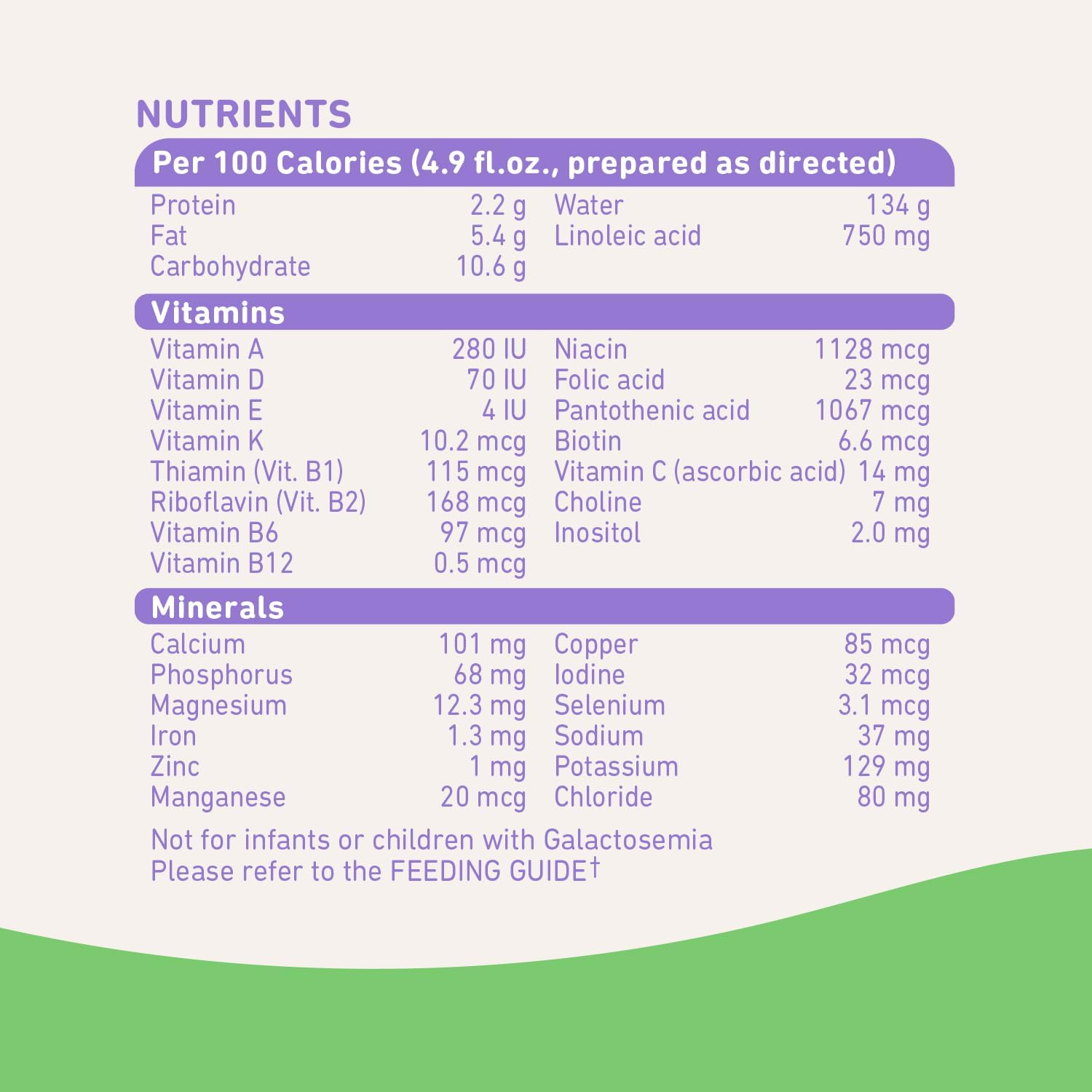 Bubs 365 Day Grass Fed Infant Formula with Iron, Cow Milk-Based Powder for Infants 0-12 Months, Made with Non-GMO Milk, 20 oz : Baby