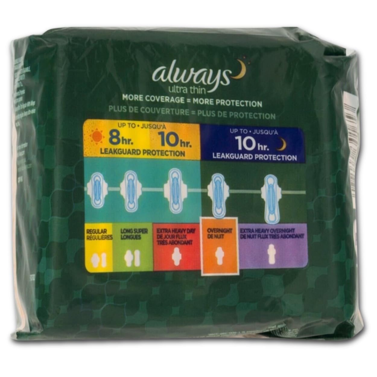 Always Ultra Thin Size 4 Overnight Pads With Wings Unscented, 14 Count (3700030165) : Health & Household