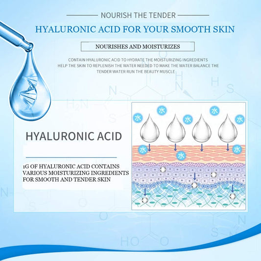 Bioaqua Hyaluronic Acid Face Cleanser Moisturizing And Smoothing Essence Restoring Oil Balance 100Ml