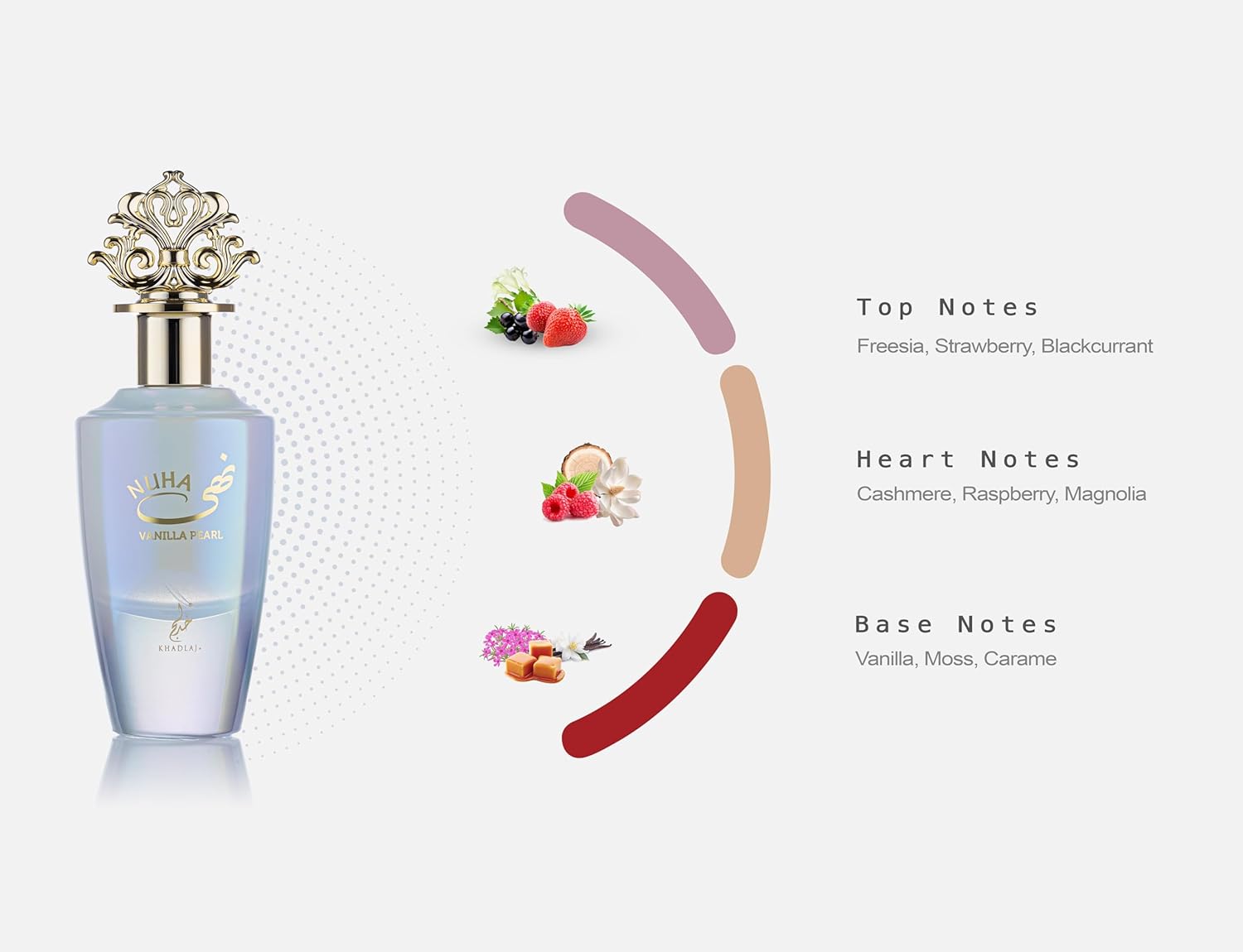 Khadlaj Nuha Vanilla Pearl For Women Eau De Parfum Spray, 2.87 Ounce : Beauty & Personal Care