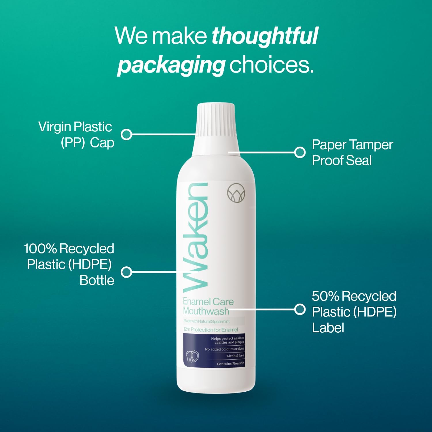 Waken Enamel Care Mouthwash, Alcohol Free with Natural Mint Extracts, 12hr Protection, Vegan, Fluoride Mouthwash for Enamel, Clean Teeth, Fresh Breath & Oral Care, No Artificial Colours or Dyes, 500ml : Amazon.co.uk: Health & Personal Care