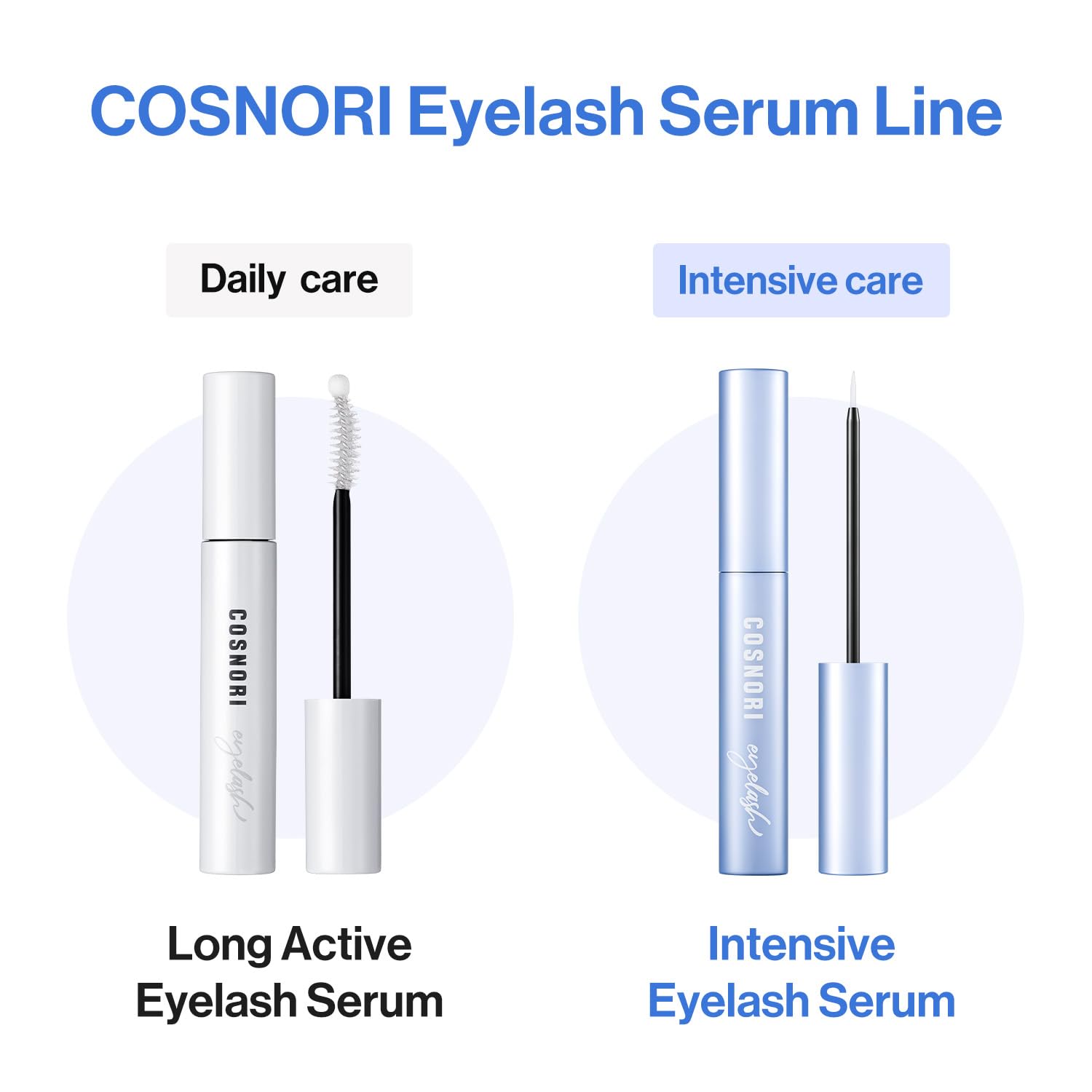 Intensive Eyelash Serum - Eyelash Root Care Serum For Healthier And Stronger Lashes - High Purity Protein, Plant-Based Collagen - Hypoallergenic Formula, Non-Irritating, 0.2 Fl.Oz