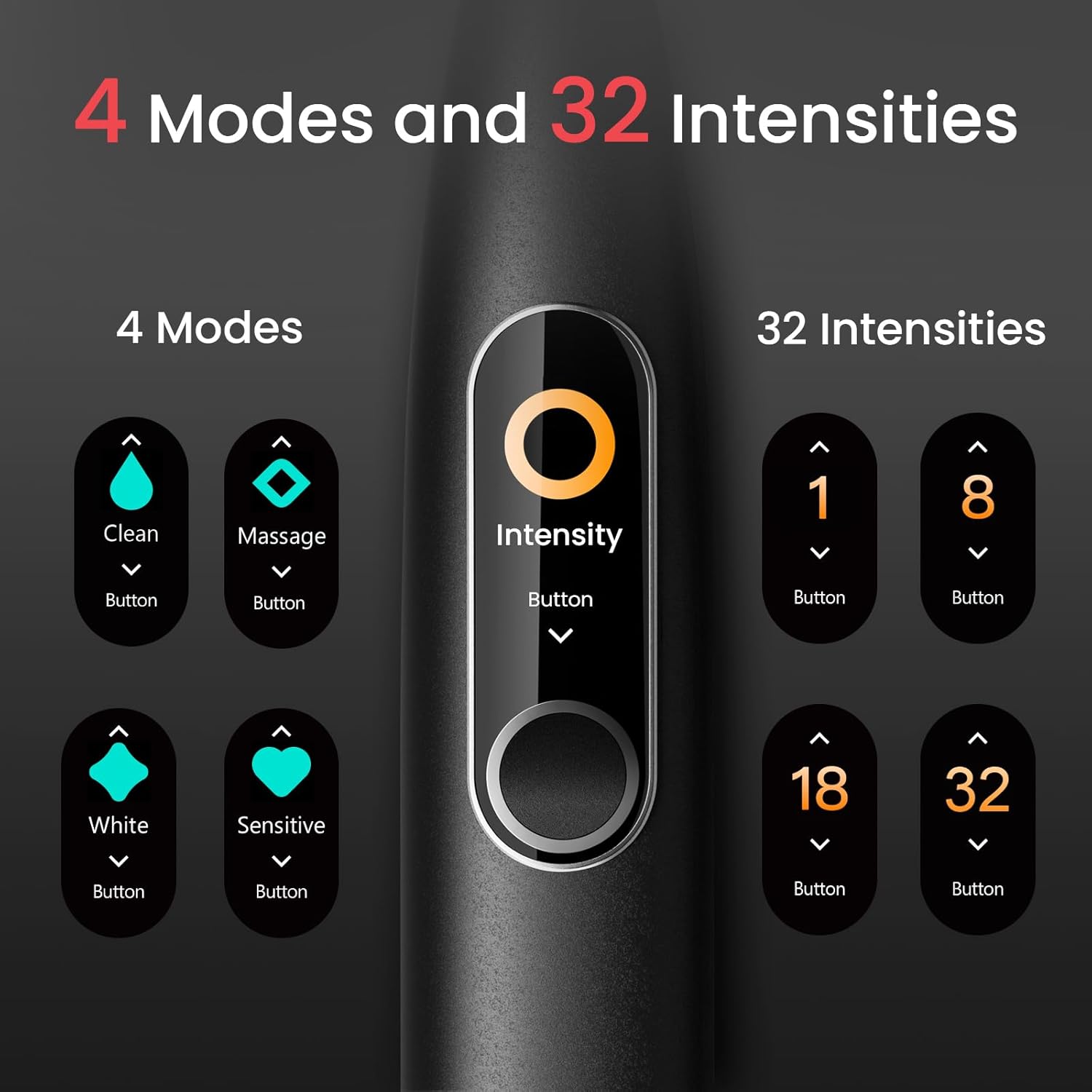 Oclean X Series Pro Elite Premium Set, Ultra-Quiet Powerful Sonic Electric Toothbrush Adults w Smart Screen, Wireless Charge for 35 Days, 4 Modes, 6 Replacement Heads & Travel Case - Black : Amazon.co.uk: Health & Personal Care