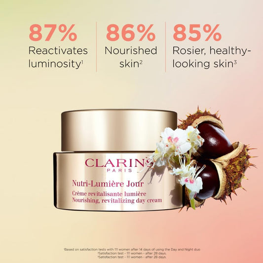 Clarins Nutri-Lumiere