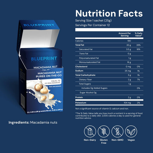 Blueprint Bryan Johnson Macadamia Nut Puree On The Go - 1 Ingredient - No Added Sugar - Non Dairy, Vegan, Non Gmo, Keto Friendly (12 Servings) - Add Water For Nut Milk