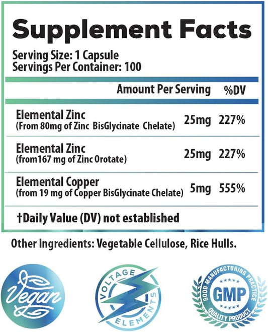 Voltage Elements Zinc Orotate + Bisglycinate Chelate 245Mg With Copper: Muscle & Bone Health - Elemental Zinc 50Mg (100 Servings) Vegan