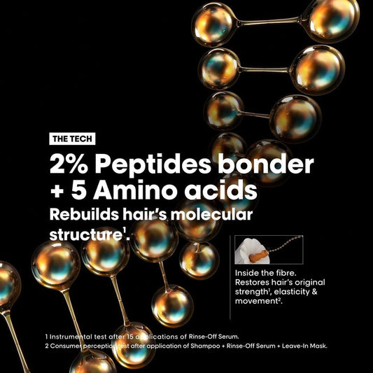 L’Oréal Professionnel Absolut Repair Molecular Refill Shampoo 500ml, For Extremely Damaged Hair, Molecular Bond Repair, restores strength & elasticity : Amazon.co.uk