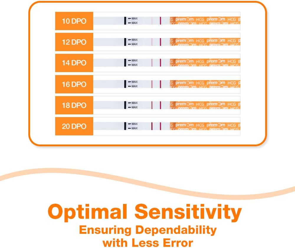 Premom Pregnancy Test Strips - Early Detection Pregnancy Test Kit Powered by Premom Ovulation Predictor APP (50 Count) : Health & Household