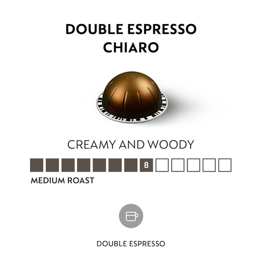 Nespresso Capsules Vertuo, Double Espresso Chiaro, Medium Roast Espresso Coffee, 30-Count Coffee Pods, Brews 2.7Oz