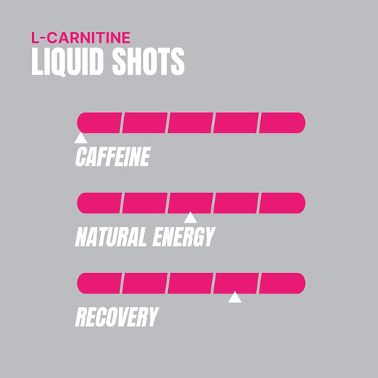 PROSUPPS? L-Carnitine 3000 Liquid, Stimulant Free, (31 Servings, Dragon Fruit)