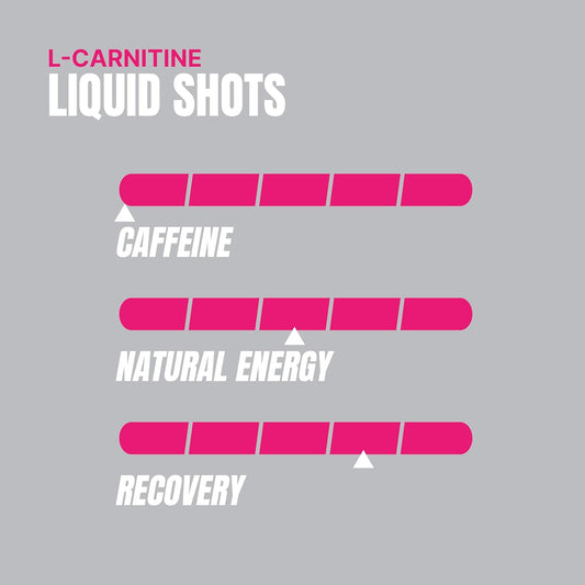 Prosupps L-Carnitine 3000 Stimulant Free Liquid Shots For Men And Women - Workout Drink For Performance And Muscle Recovery (31 Servings, Dragon Fruit)