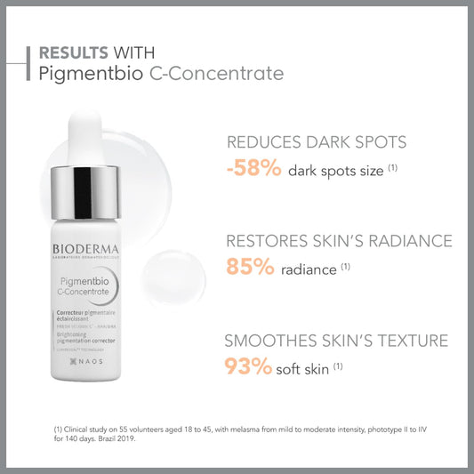 Bioderma Pigmentbio C-Concentrate - Brightening Vitamin C Face Serum For Intense Pigmentation Correction & Hydration, High Aha/Bha Concentration For Gentle Peeling, 15Ml