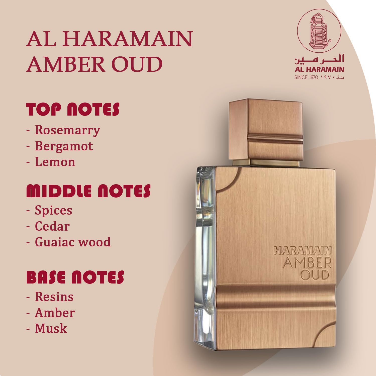 Al Haramain Amber Oud Eau De Parfum Spray 60Ml (2.0 Oz) - Unisex Arabian Perfume For Women & Men, Long-Lasting Amber & Oud Fragrance With Luxurious Scent : Beauty & Personal Care