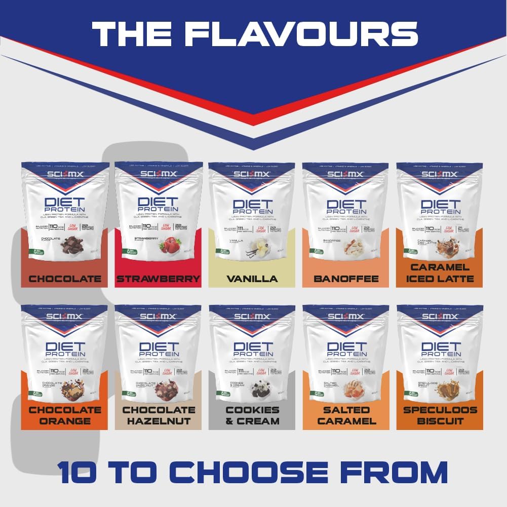 SCI-MX Diet Whey Protein Powder + Vitamins & Green Tea, CLA & L-Carnitine - Speculoos Biscuit • Low Sugar • 22g Protein + 110 Calories per Serving • 800g : Amazon.co.uk: Health & Personal Care