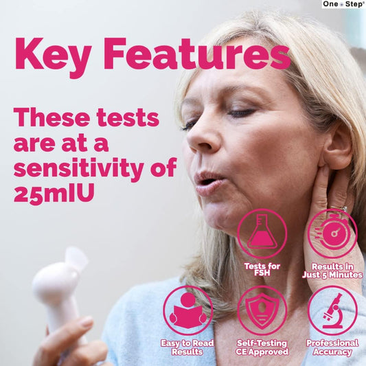 2 x Female Fertility Tests Menopause Testing Kit FSH Midstreams