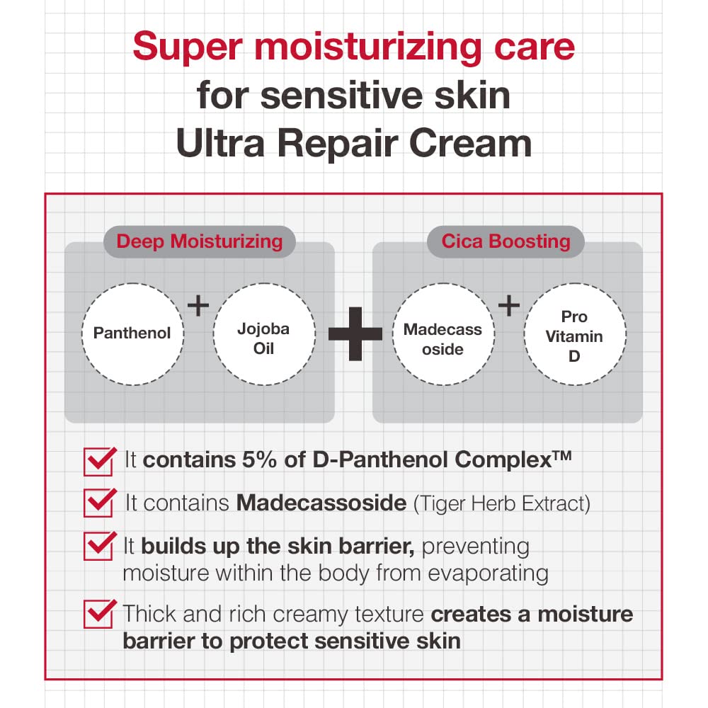 Illiyoon Ultra Repair Lotion 350Ml With Ultra Repair Cream 200Ml