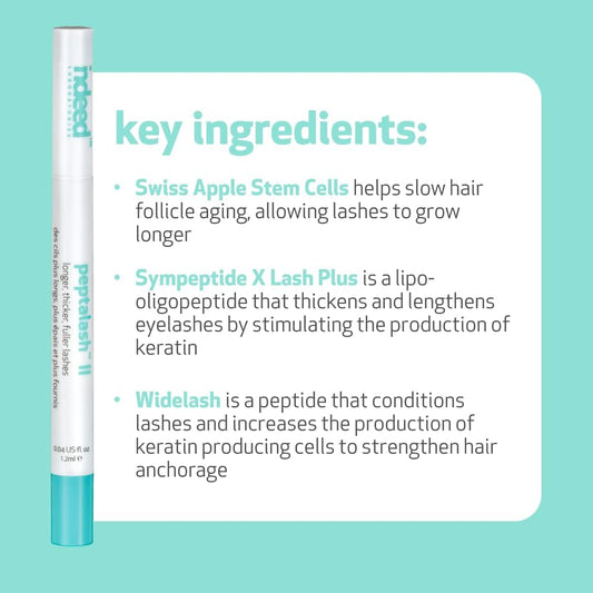 Indeed Labs Peptalash Ii, 0.6 Ml