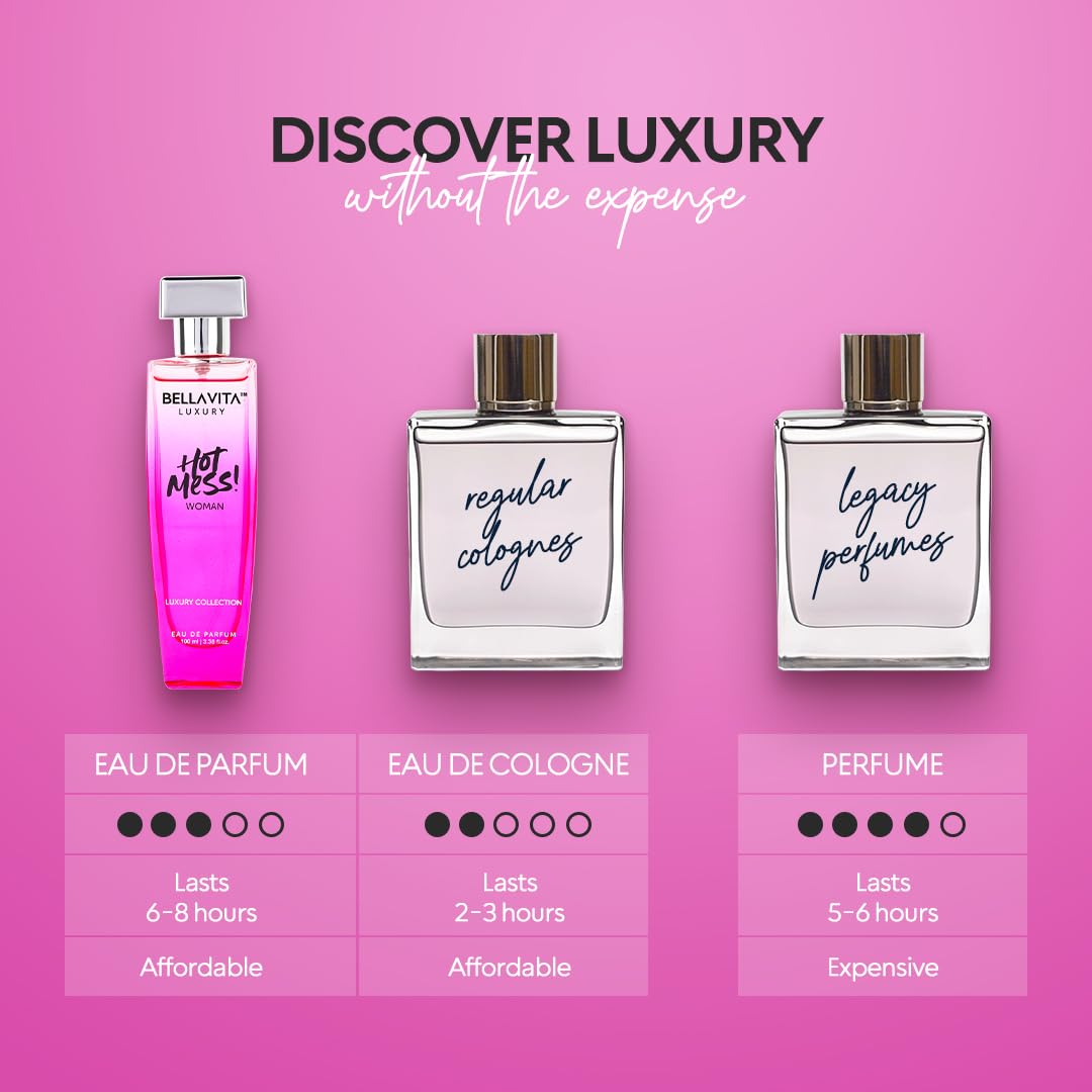 Bellavita Rose For Women - 3.4 Oz Edp Spray : Beauty & Personal Care