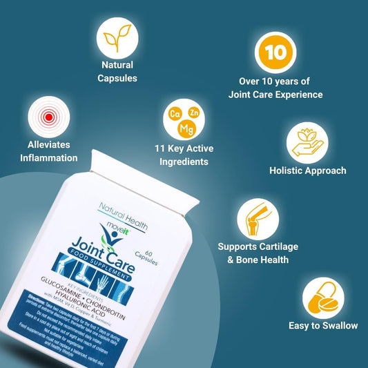 Moveit Joint Care Supplement – 60 Capsules | Glucosamine, Chondroitin, Msm, Turmeric, Hyaluronic Acid, Vitamin D & Copper | Bone & Muscle Support For Mobility, Flexibility & Comfort - 2 Month Supply