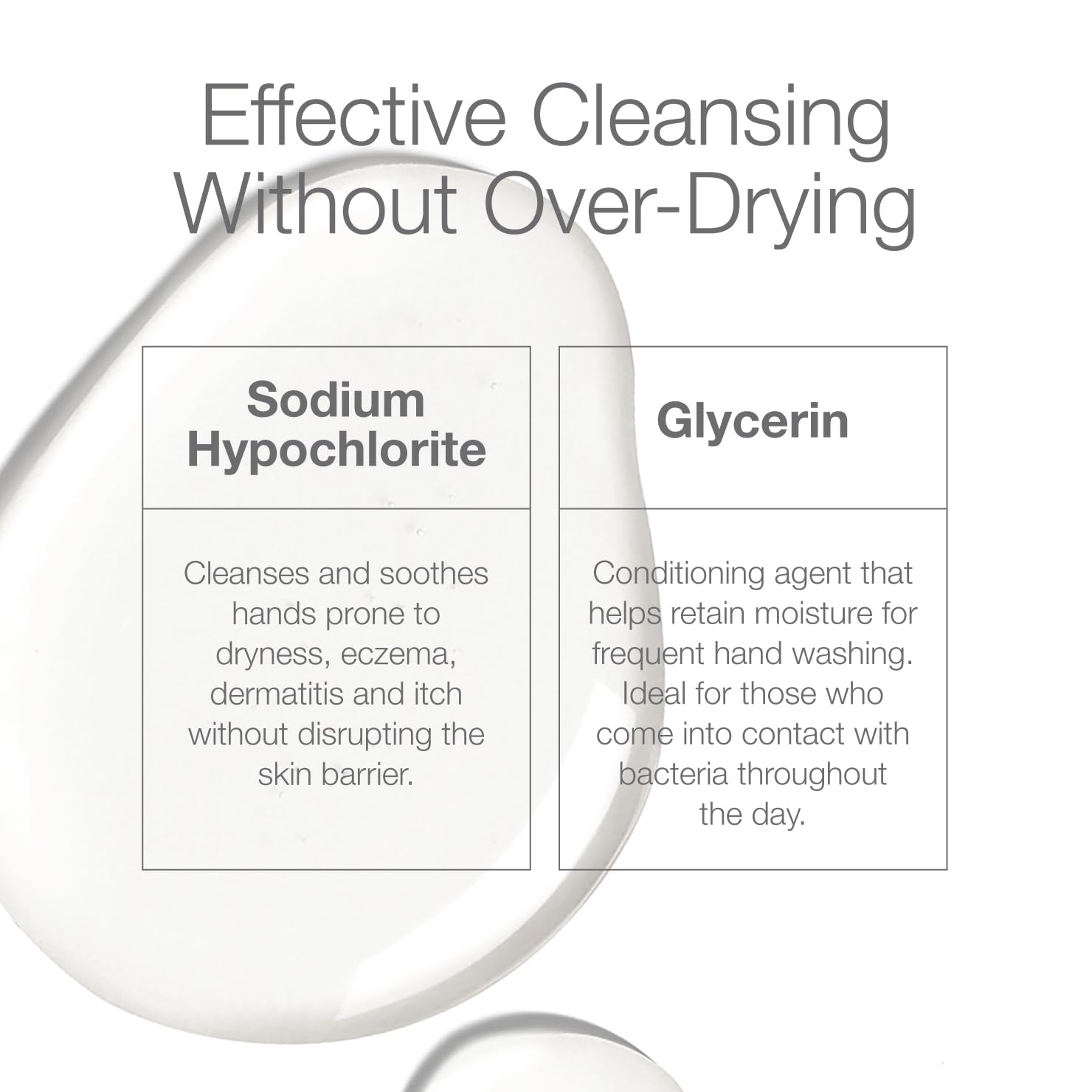 Cln® Handwash - Advanced Hygiene For Hands, Formulated With Glycerin, For Sensitive Skin Prone To Hand Dermatitis, Redness, Irritation, Eczema, And Rash, Fragrance-Free, 8 Fl Oz : Beauty & Personal Care