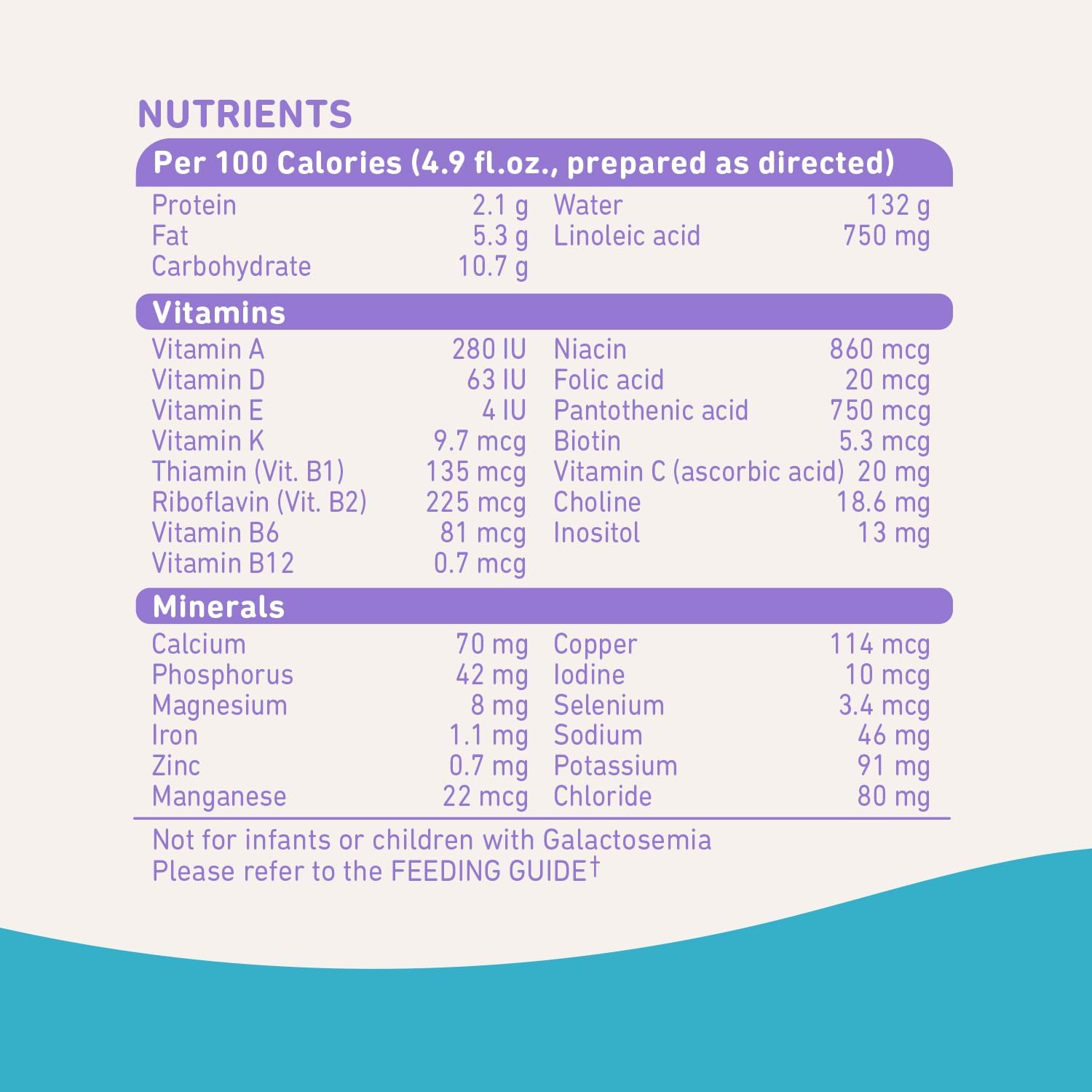 Bubs Whole Goat Milk Formula with Iron, Goat Milk-Based Powder, for Infants 0-12 Months, Made with Non-GMO Goat Milk, 20 oz : Baby
