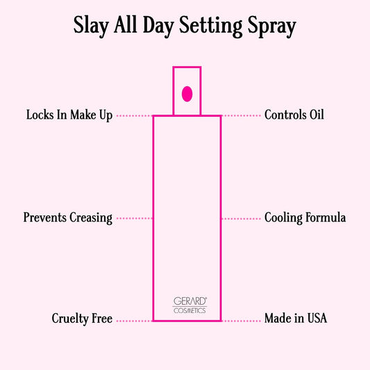 Gerard Cosmetics Slay All Day Makeup Setting Spray (Rose Scented), Matte Finish With Oil Control, Cruelty Free, Long Lasting Finishing Spray, 3.38Oz (100Ml)