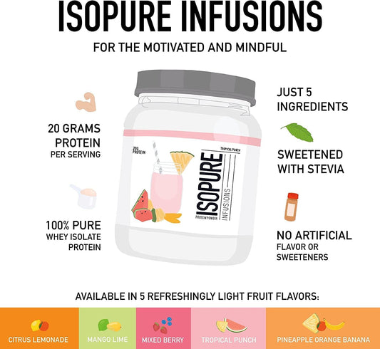 Isopure Protein Powder, Clear Whey Isolate Protein, Post Workout Recovery Drink Mix, Gluten Free with Zero Added Sugar, Infusions- Tropical Punch, 36 Servings