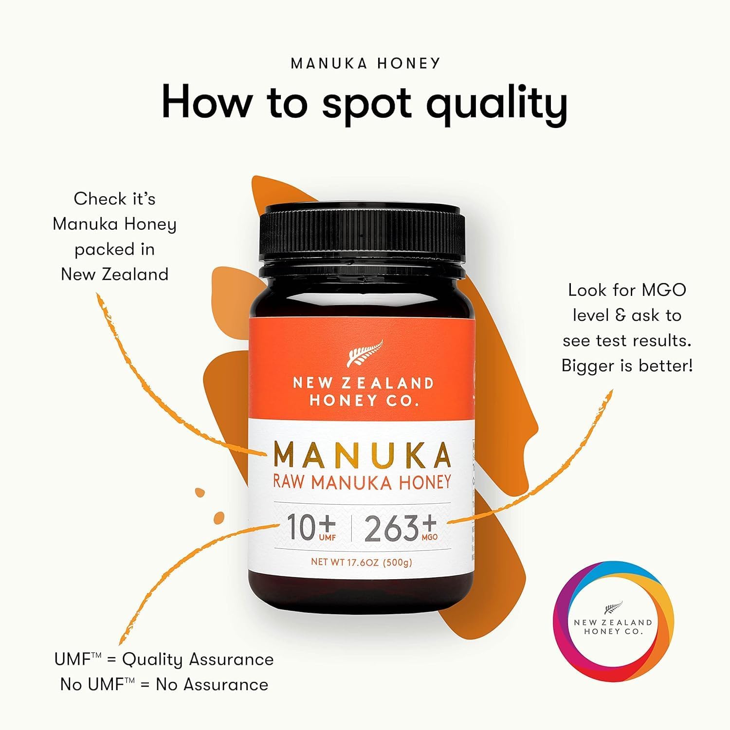New Zealand Honey Co. Raw Manuka Honey Umf 10+ | Mgo 263+, 17.6Oz / 500G | Organic Medical Grade Manuka Honey For Daily Wellness, Skin Care & Dogs : Grocery & Gourmet Food