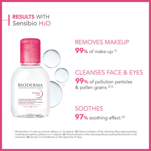 Bioderma Sensibio H2O - Soothing Micellar Water Protects Dry & Sensitive Skin, Cleanser Removes Impurities, Pollution & Pollen, Gentle Makeup Remover, 100Ml