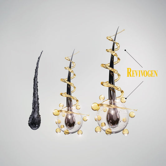 Revivogen Md Thickening Conditioner