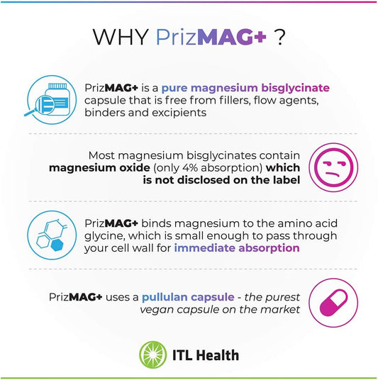 Mag365 Itl Health Prizmag Plus Magnesium Capsules By Itl Health | Supports Healthy Bones & Better Sleep | Helps Regulate Blood Sugar | Easy Absorption | Pure Quality | 90 Count - Vegan & Gluten Free