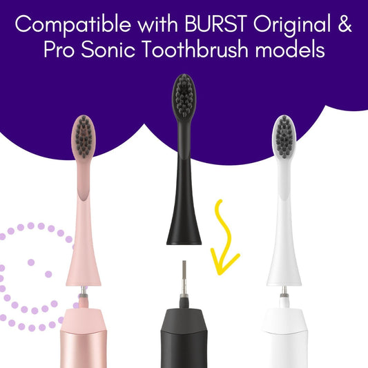 BURST Toothbrush Heads - Genuine BURST Electric Toothbrush Replacement Heads for BURST Original & Pro Sonic Toothbrushes – Ultra Soft Bristles for Deep Clean, Stain & Plaque Removal - 3-Pack, White