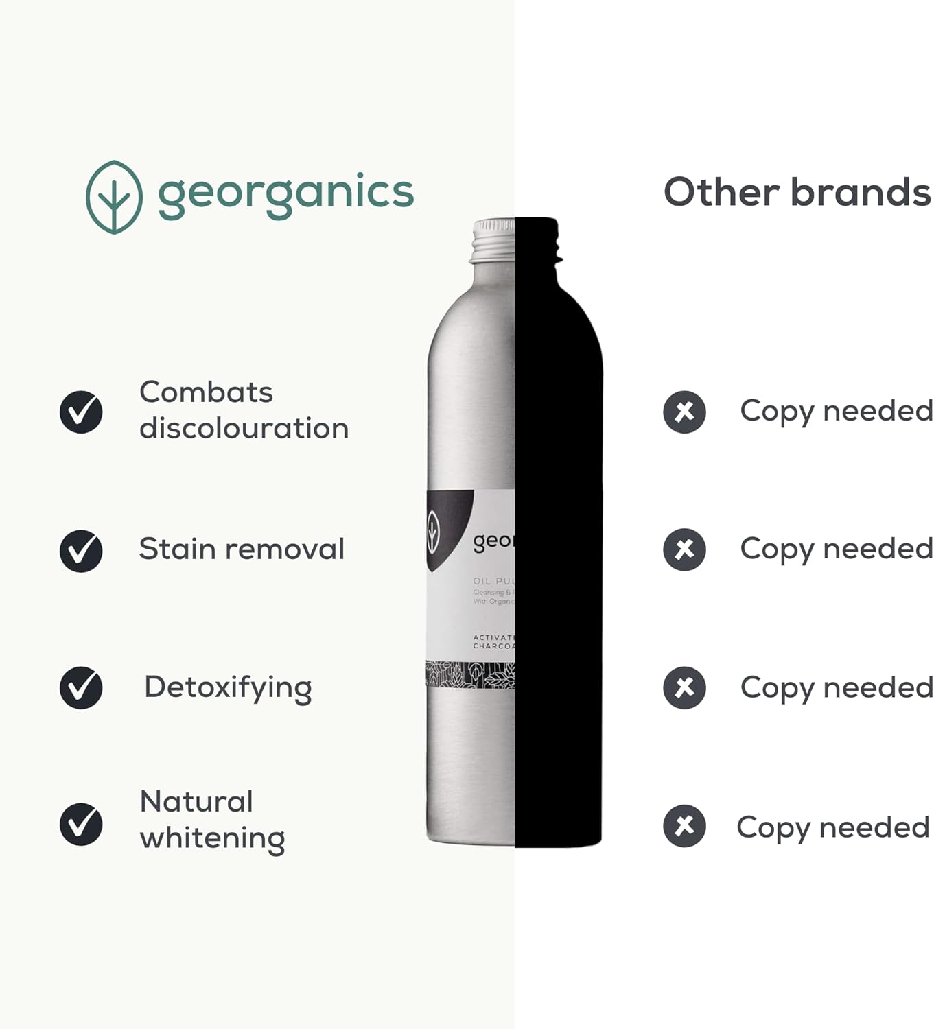Georganics Whitening Oil Pulling Mouthwash - Activated Charcoal - Plaque-Reducing Coconut Oil Blend - 100% Natural Ingredients - SLS, Glycerine & Fluoride Free - Organic, Vegan, Cruelty-Free - 275ml : Amazon.co.uk: Health & Personal Care