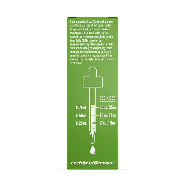 Cbdfx Wellness 2:1 Oil Drops - 2000Mg Cbd/1000Mg Cbg