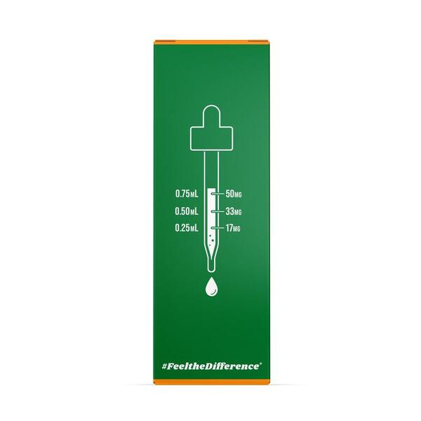 Cbdfx Zesty Orange Cbd Oil Drops 2000Mg Cbd