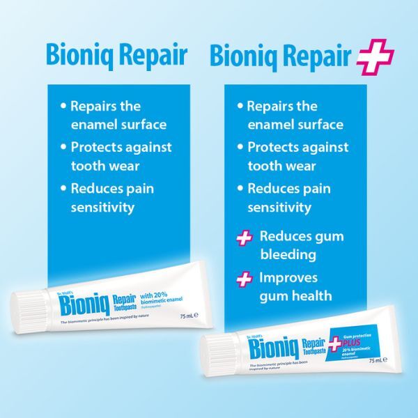 Dr. Wolff'S Bioniq Repair Fluoride Free Toothpaste 2X 75Ml