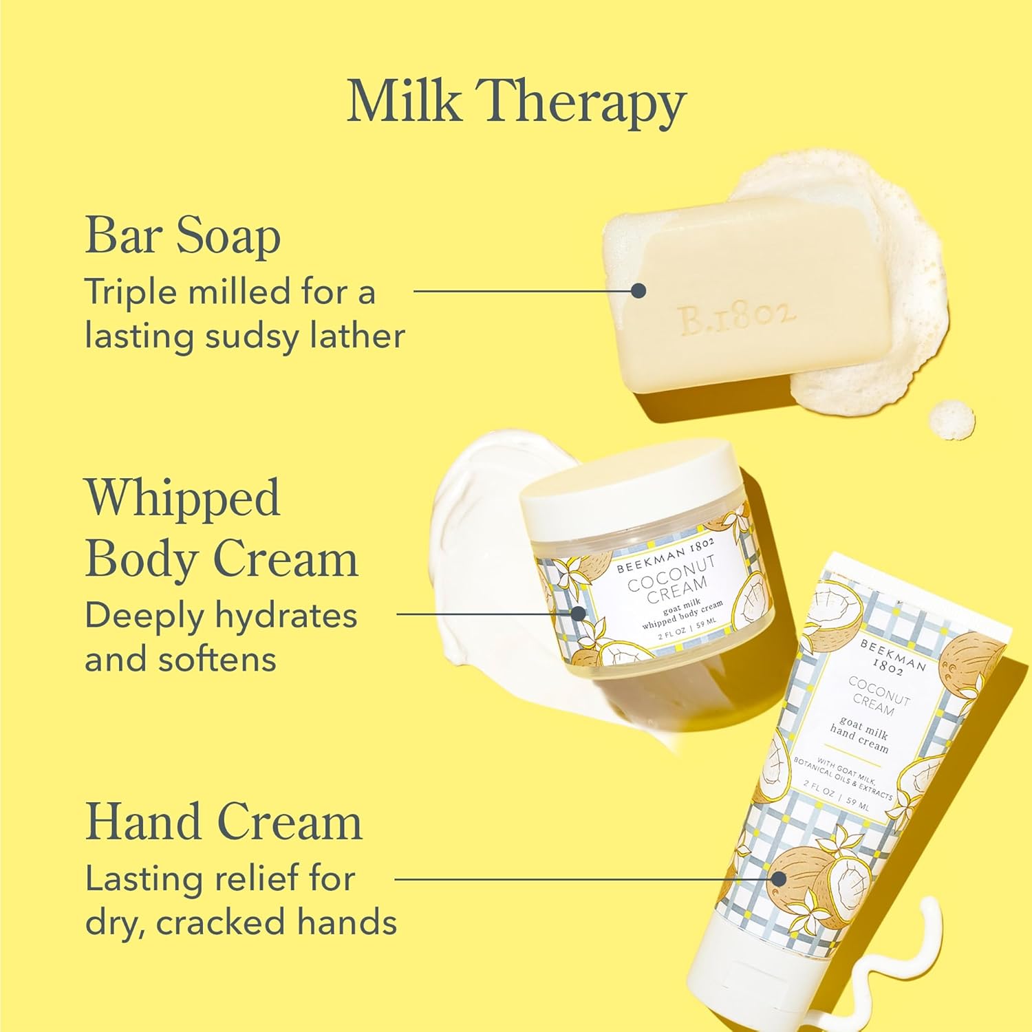 Beekman 1802 Pure Goat Milk Bodycare Minis Discovery Kit - Set Of 3 - Unscented - Cleanses, Moisturizes & Hydrates - With Lactic Acid & Shea Butter - Good For Sensitive Skin - Cruelty Free : Beauty & Personal Care